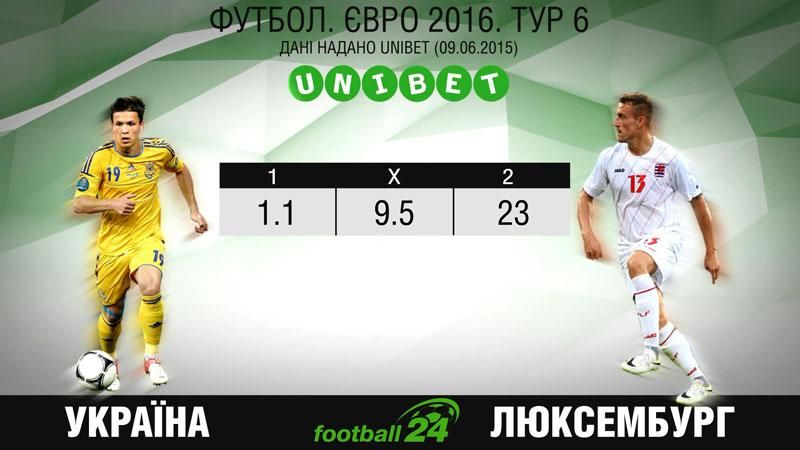 Украина против Люксембурга Украина против Люксембурга