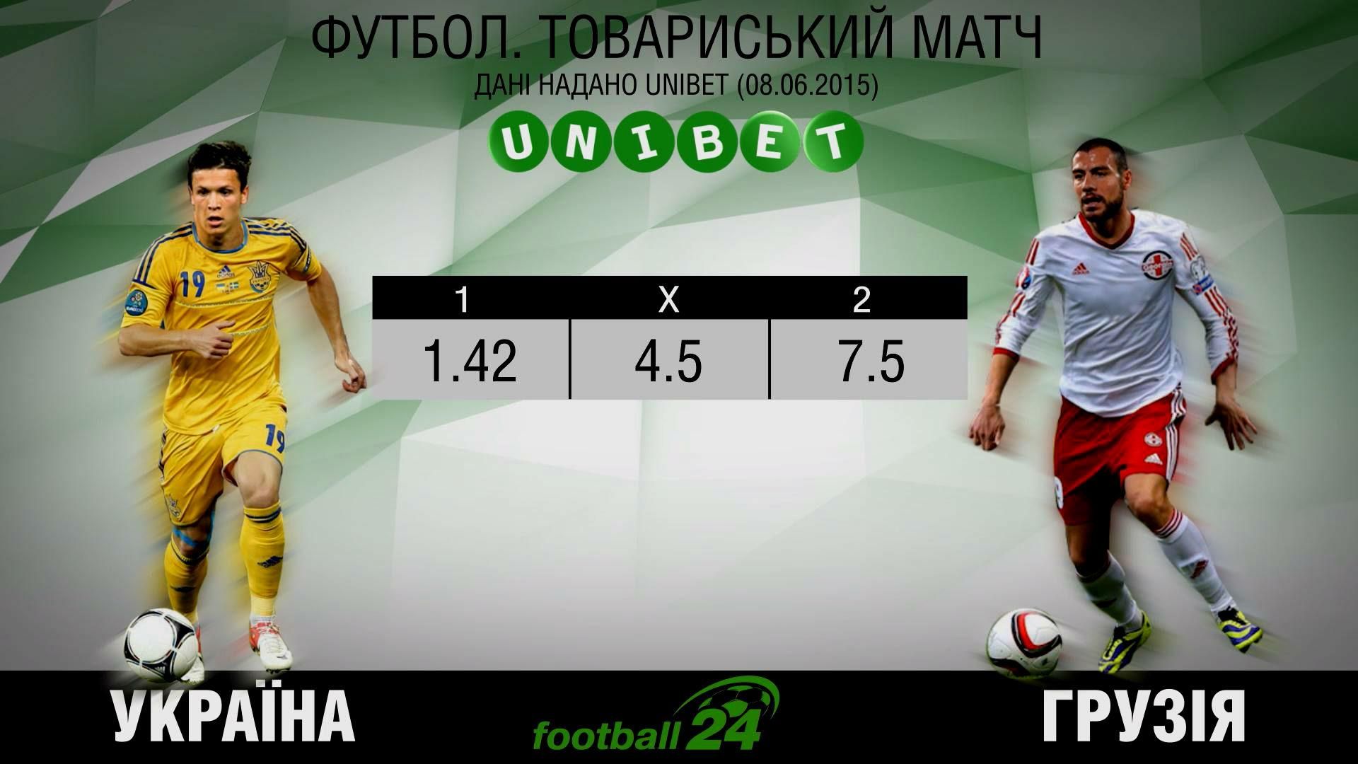 Матч дня. Україна проти Грузії Матч дня. Україна проти Грузії