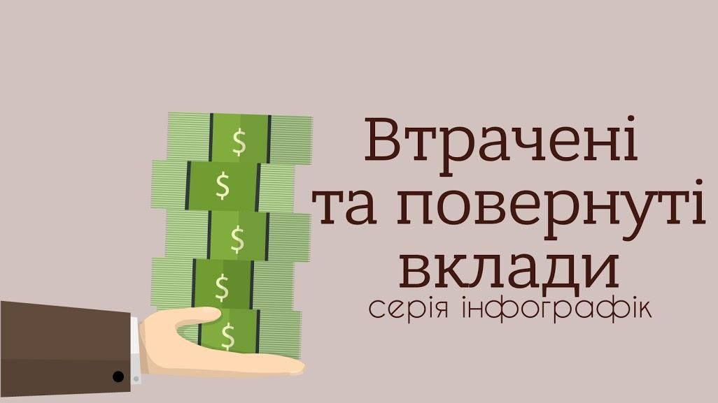 Як українцям повертають гроші з "поганих банків" (Інфографіка)