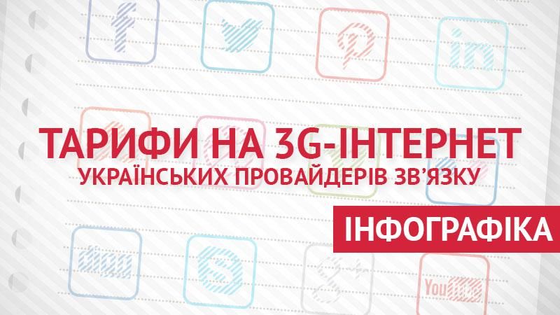 Тарифи на 3G від українських операторів (Інфографіка) 