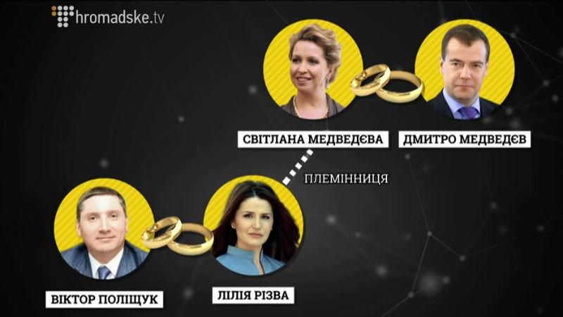 Как богачи застраивают территорию древнего скифского городища Как богачи застраивают территорию древнего скифского городища