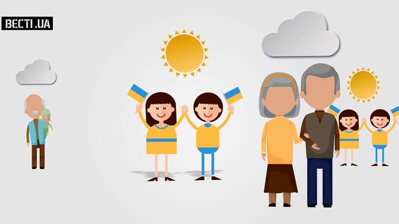 Де живуть найщасливіші українці Де живуть найщасливіші українці