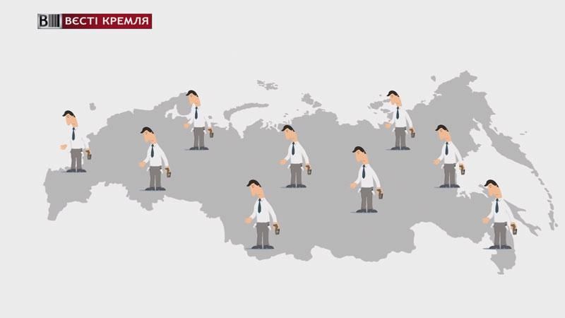 Мільйони росіян опинились за межею бідності Мільйони росіян опинились за межею бідності