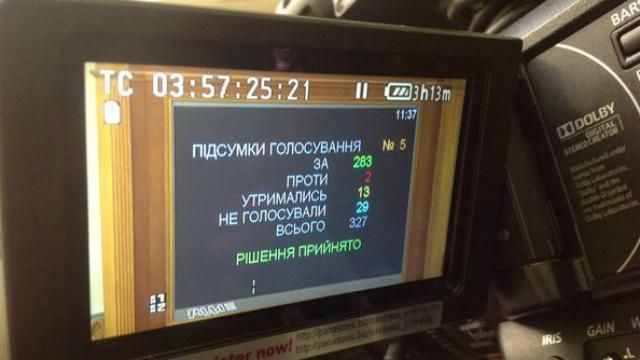 Рада перенесла снятие неприкосновенности с депутатов и судей Рада перенесла снятие неприкосновенности с депутатов и судей