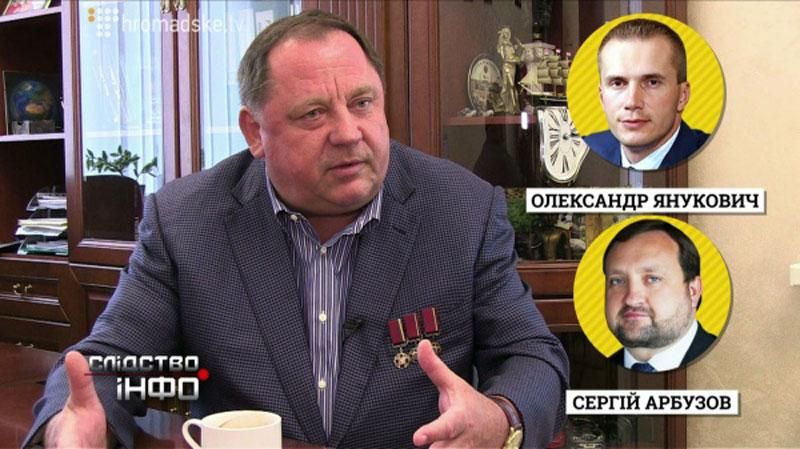 Как выйти сухим из воды: история неуловимого ректора Мельника Как выйти сухим из воды: история неуловимого ректора Мельника