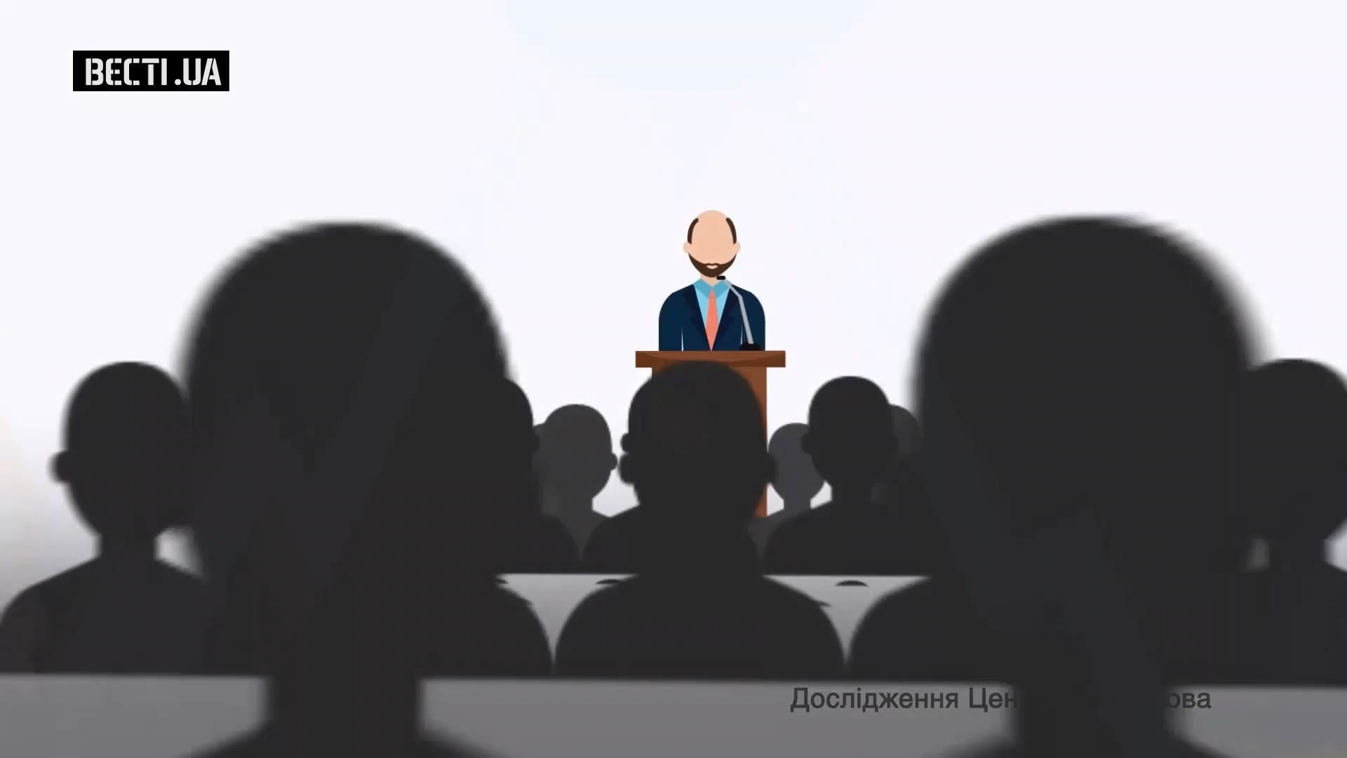 Скільки українців вірять у завершення кризи Скільки українців вірять у завершення кризи