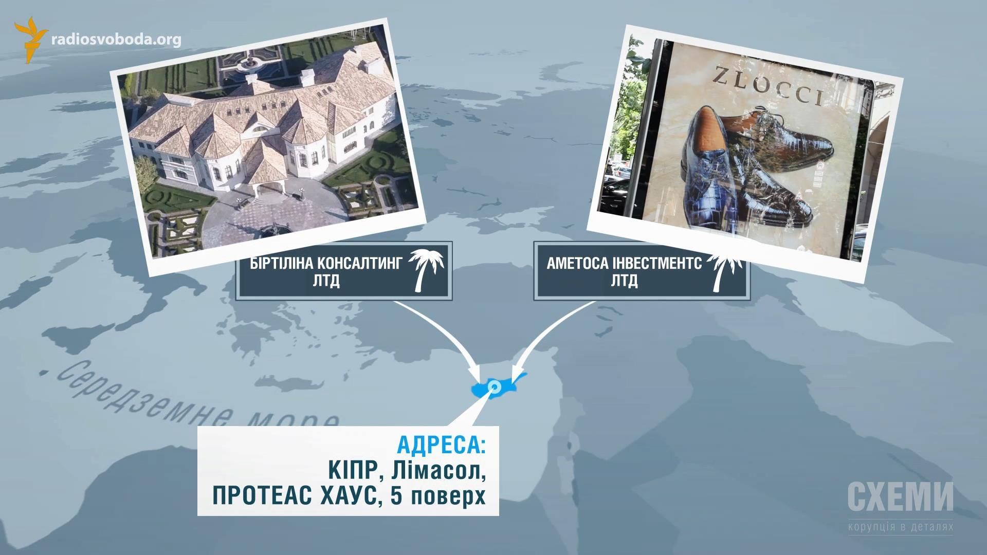 Як сім'я біглого міністра Януковича заробляє на елітному взутті Як сім'я біглого міністра Януковича заробляє на елітному взутті