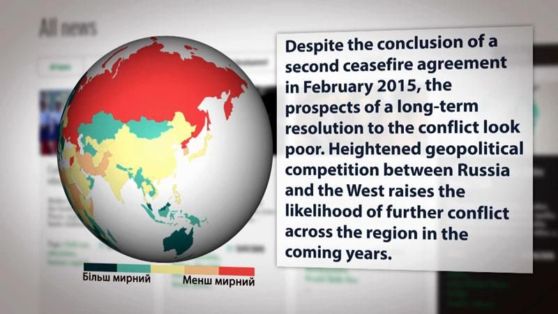 Україна очолила антирейтинг відносин із сусідами