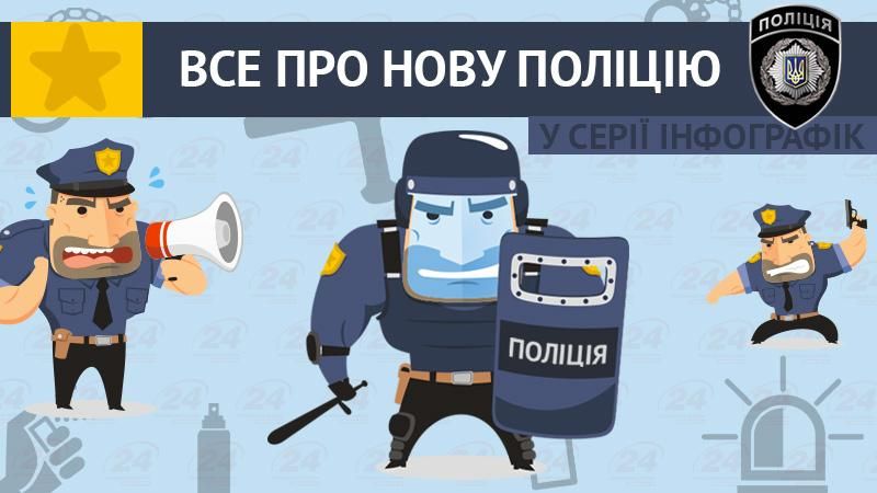 Порошенко підписав закон про поліцію: серія пізнавальних інфографік