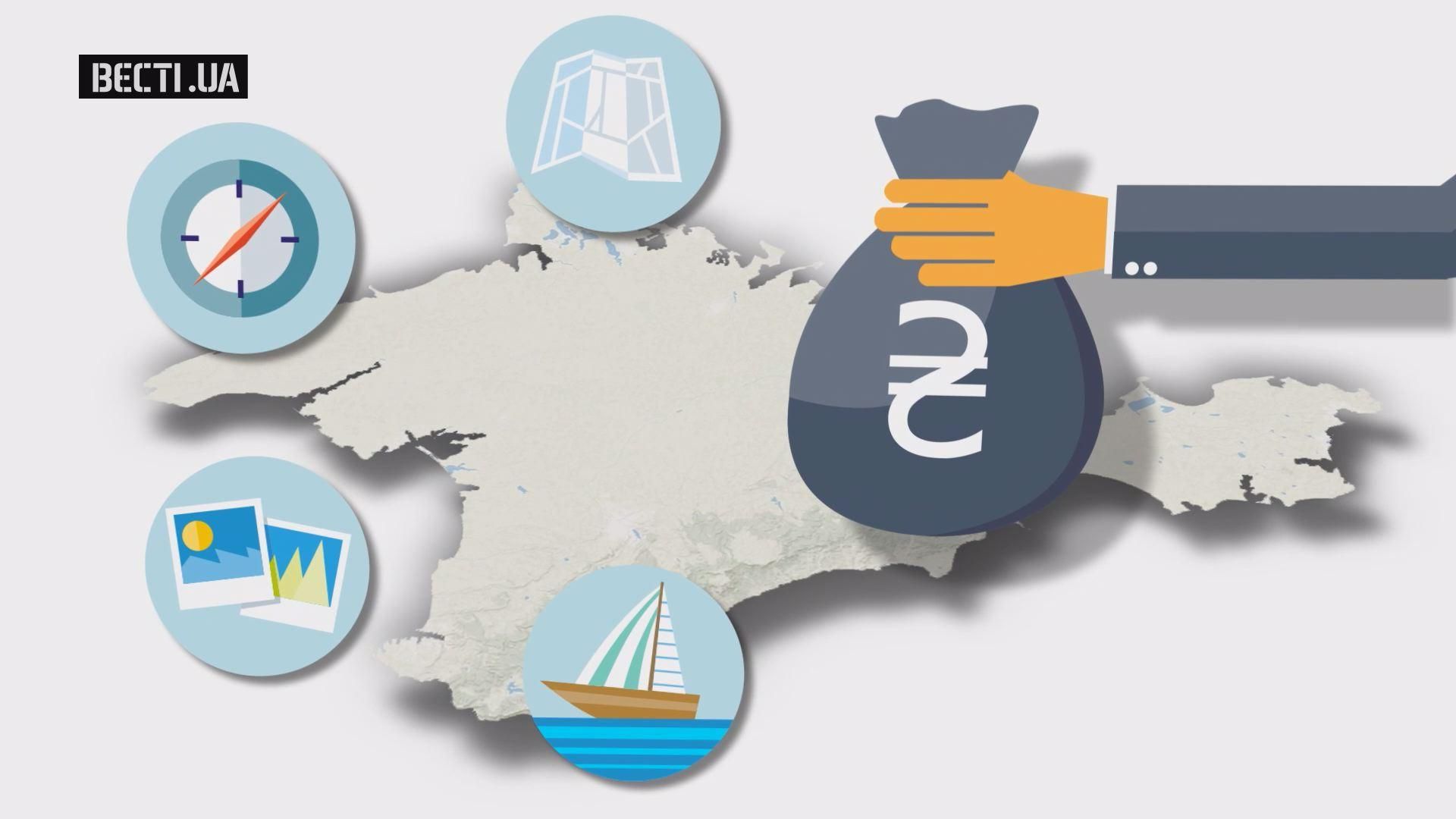 Росія не поспішає розвивати туризм у Криму Росія не поспішає розвивати туризм у Криму