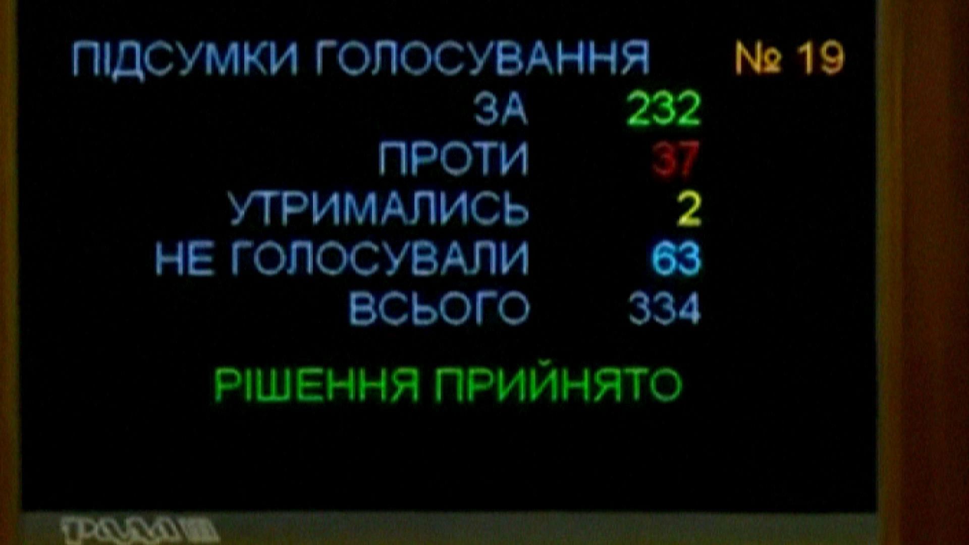 10 серпня 2012 року в Україні прийняли "Мовний закон"