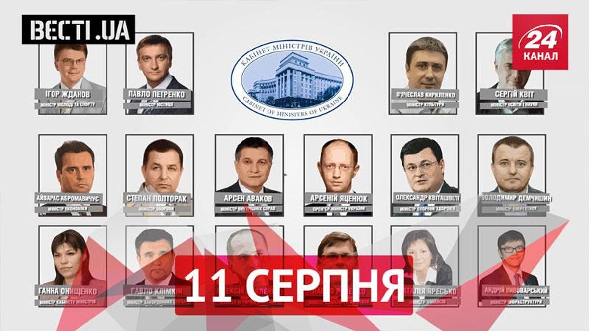 Вести.UA. Самый богатый из министров, Украина решила помочь России Вести.UA. Самый богатый из министров, Украина решила помочь России