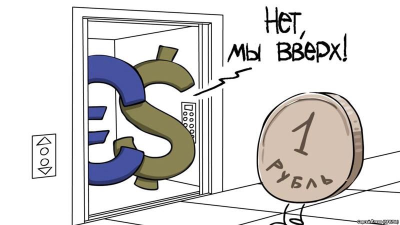 Рубль обвалився. Московська біржа призупинила торги (Оновлено) Рубль обвалився. Московська біржа призупинила торги (Оновлено)