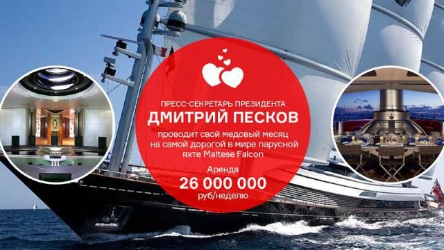 Стало известно, где Песков проводит "медовый месяц" и сколько на него тратит Стало известно, где Песков проводит "медовый месяц" и сколько на него тратит