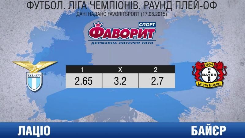 "Лаціо" спробує затьмарити провальне міжсезоння у протистоянні із "Байєром"