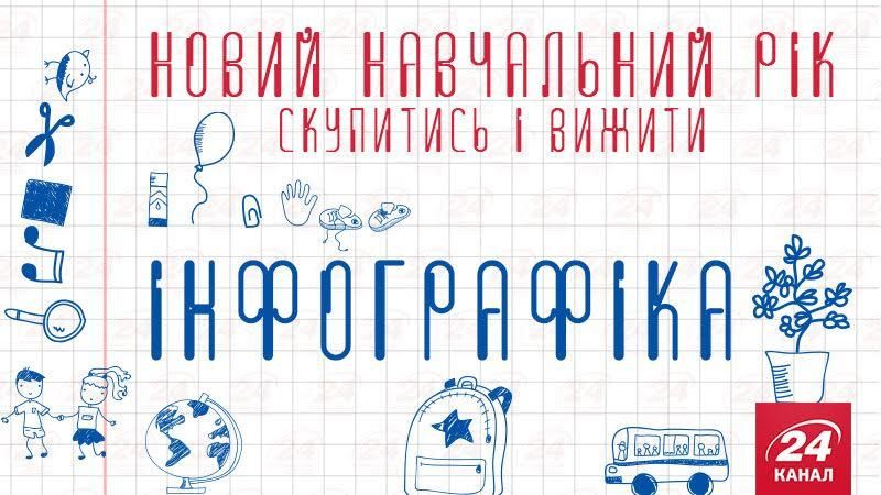 Новый учебный год: скупиться и выжить (Инфографика)