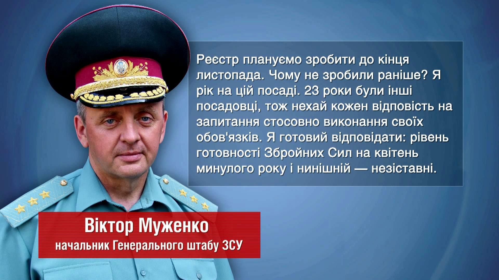 В Генштабе хотят создать электронный реестр военнообязанных