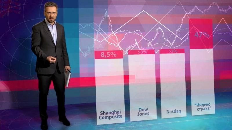 Настоящее время. Неделя. Білоруський "принцип гуманізму", захмарні втрати на фондових ринках Настоящее время. Неделя. Білоруський "принцип гуманізму", захмарні втрати на фондових ринках