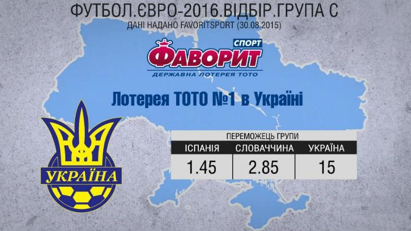 На збірну України очікують чергові матчі ненависного плей-оф
