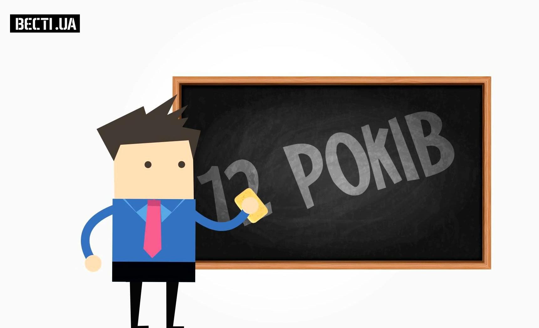 Більшість українців вважають, що дітям не варто засиджуватись у школах Більшість українців вважають, що дітям не варто засиджуватись у школах