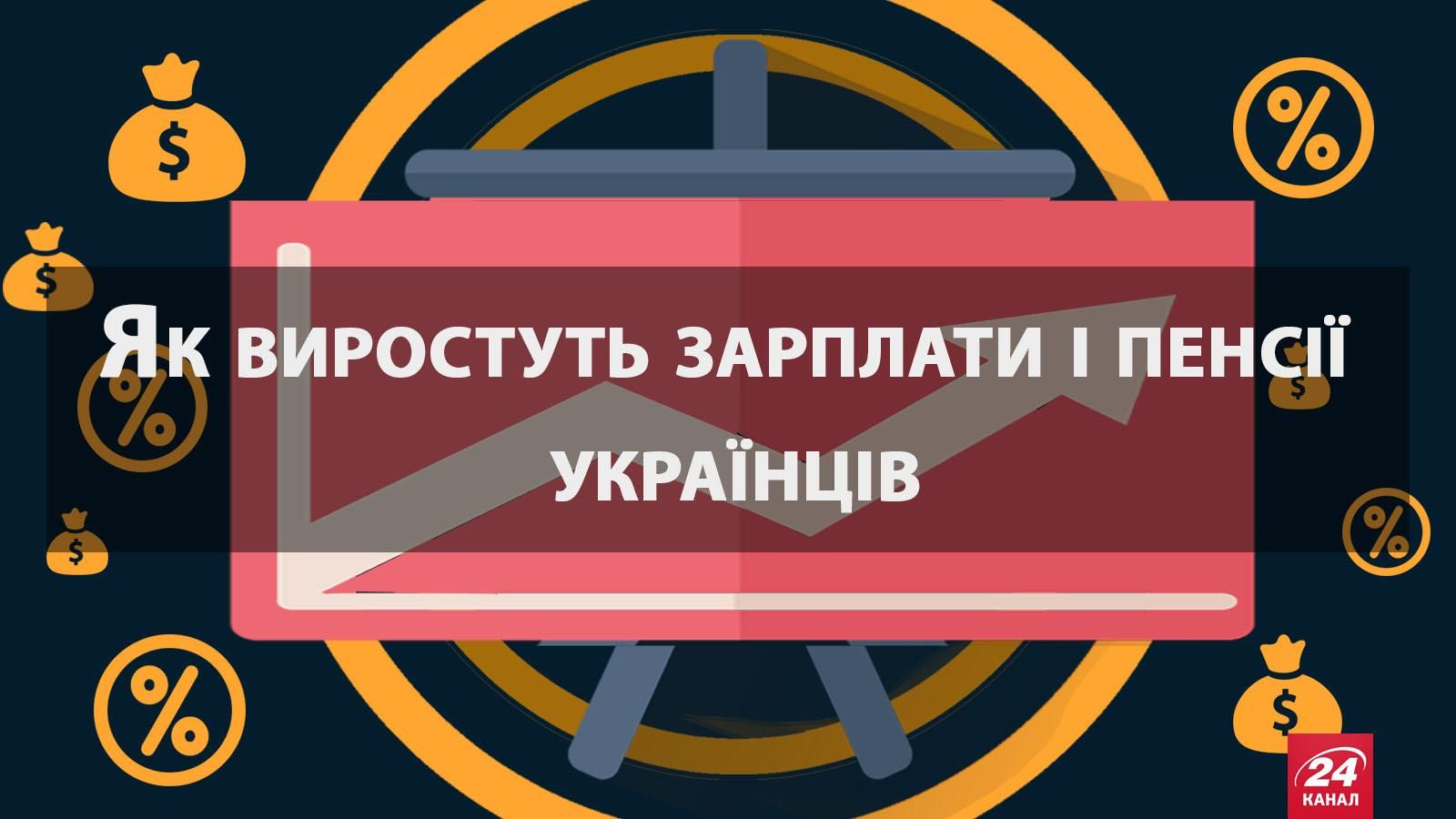 Як виростуть зарплати і пенсії українців: прогнози (Інфографіка)