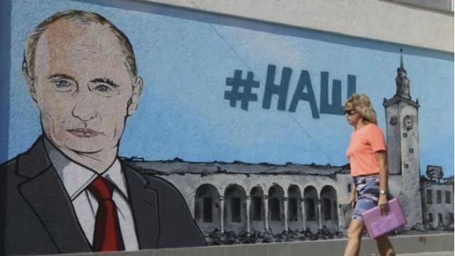 Что поможет вернуть аннексированный Крым. Результаты опроса Что поможет вернуть аннексированный Крым. Результаты опроса