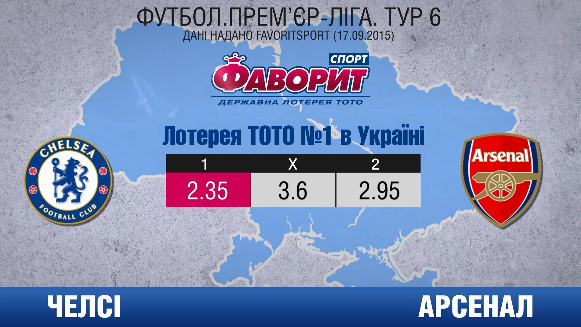 На Великобританію чекає дуель футбольних грандів На Великобританію чекає дуель футбольних грандів