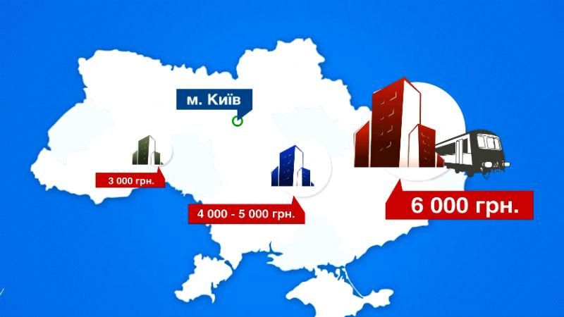 Як зміняться ціни на оренду житла в Києві Як зміняться ціни на оренду житла в Києві