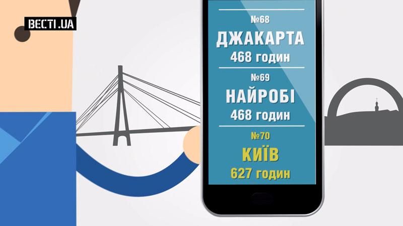 Сколько должен работать украинец, чтобы купить новенький iPhone
