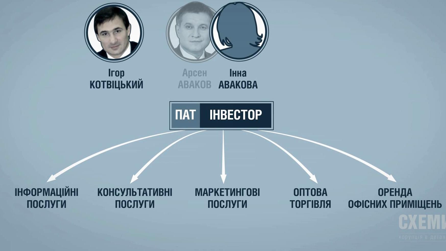 У Раді знайшовся "скромний" мільярдер У Раді знайшовся "скромний" мільярдер