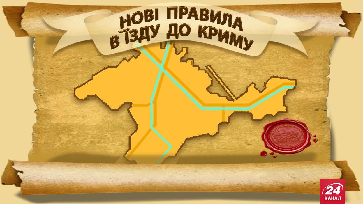 Нові правила в’їзду до Криму в інфографіці