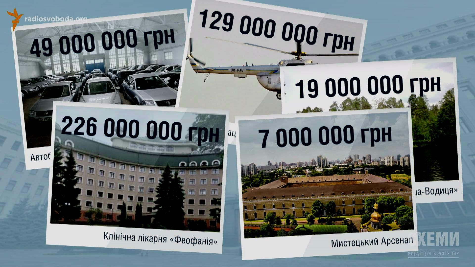 Королівство Державного управління справами: хто оплачує забаганки чиновників Королівство Державного управління справами: хто оплачує забаганки чиновників
