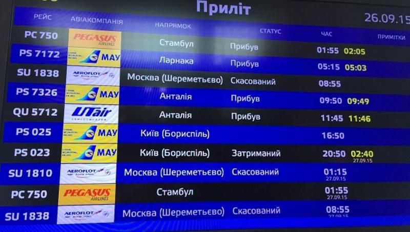 "Аэрофлот" уже отменил несколько рейсов в Украину