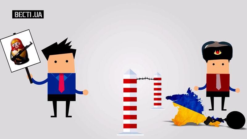 Сколько украинцев хотят вернуть Крым с помощью оружия Сколько украинцев хотят вернуть Крым с помощью оружия