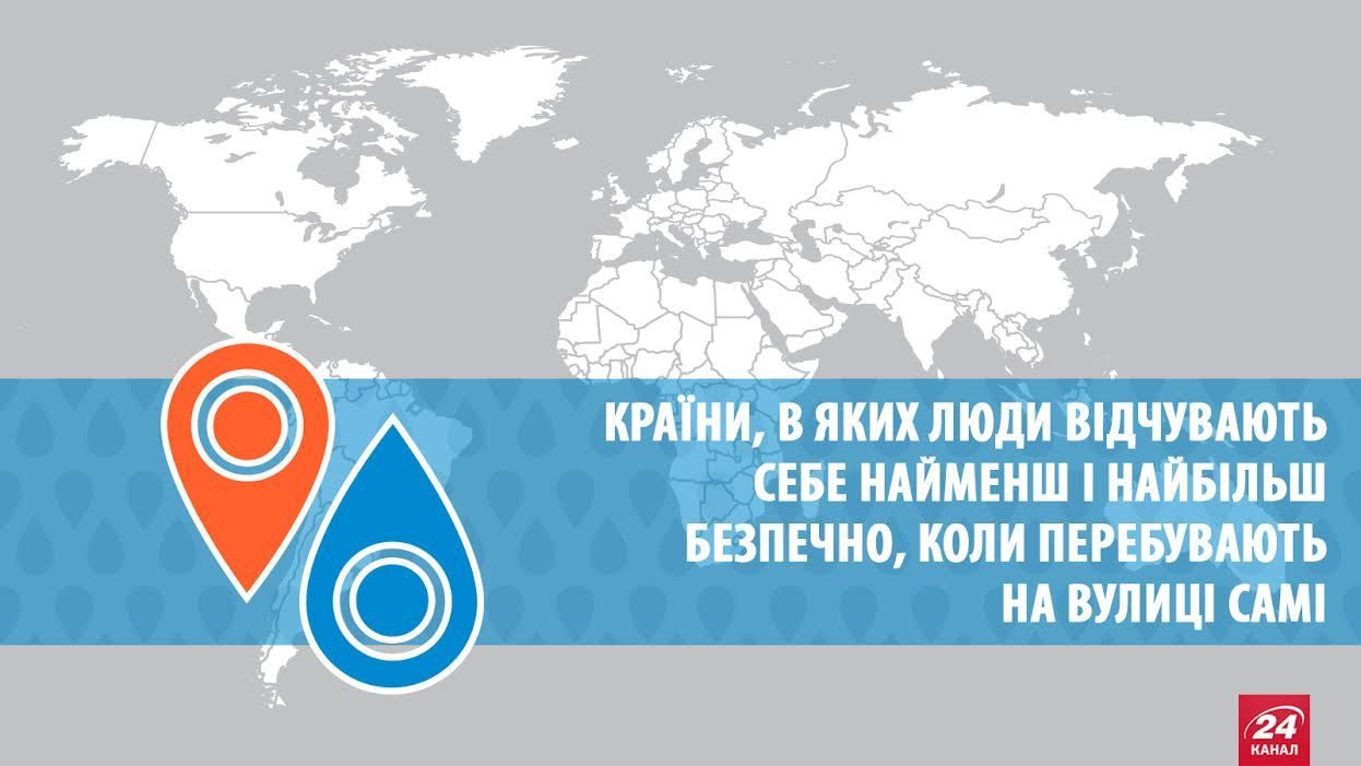 Рейтинг найбезпечніших і найнебезпечніших країн світу