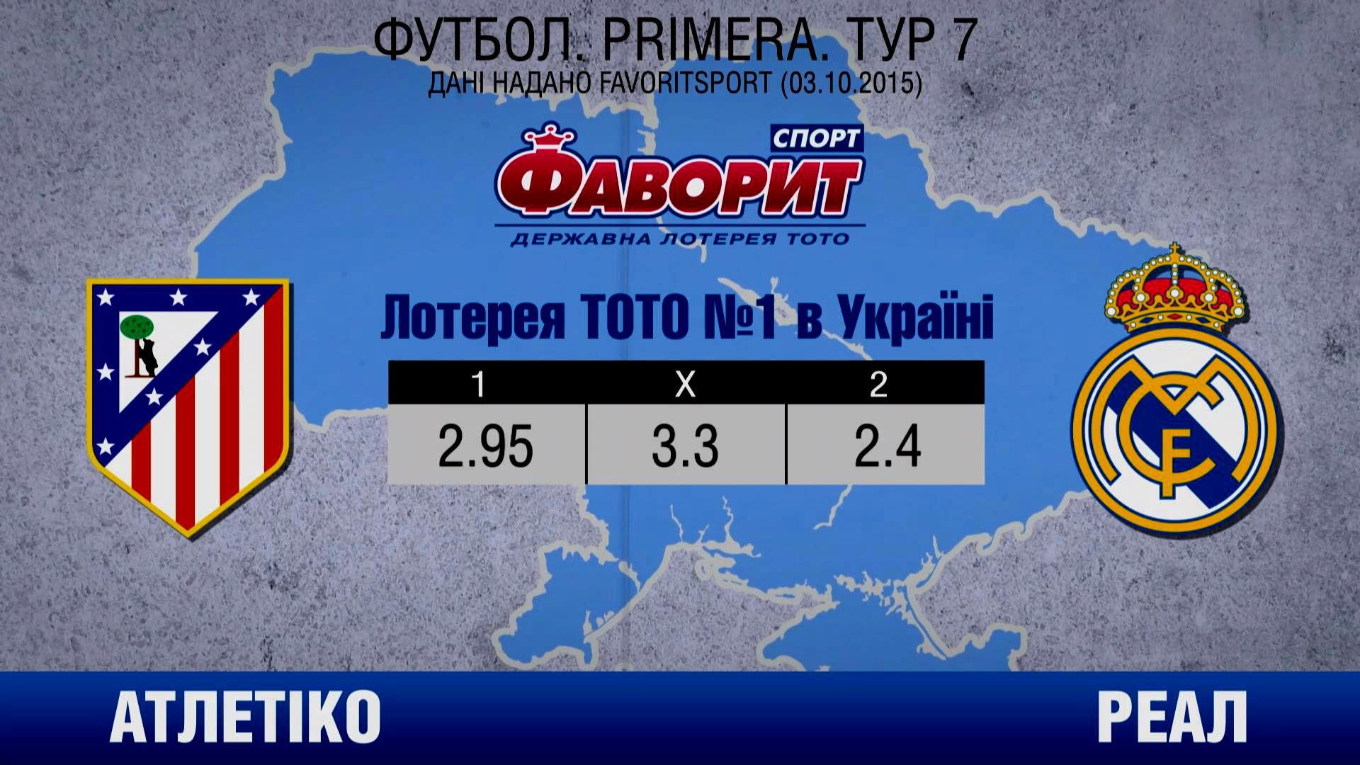 Битва за Мадрид: "Атлетико" — "Реал" Битва за Мадрид: "Атлетико" — "Реал"