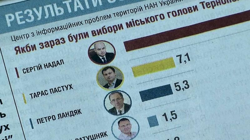 В Украине под выборы поднимают голову "черные" социологи В Украине под выборы поднимают голову "черные" социологи