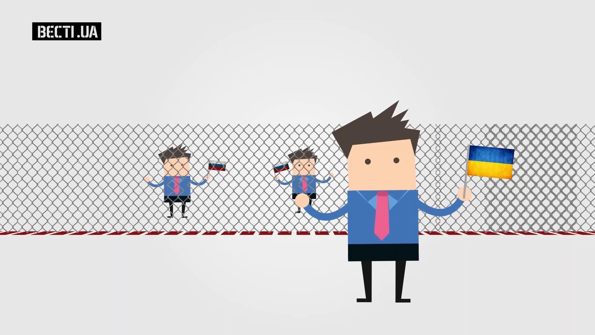 Скільки українців хочуть закрити кордони з Росією Скільки українців хочуть закрити кордони з Росією