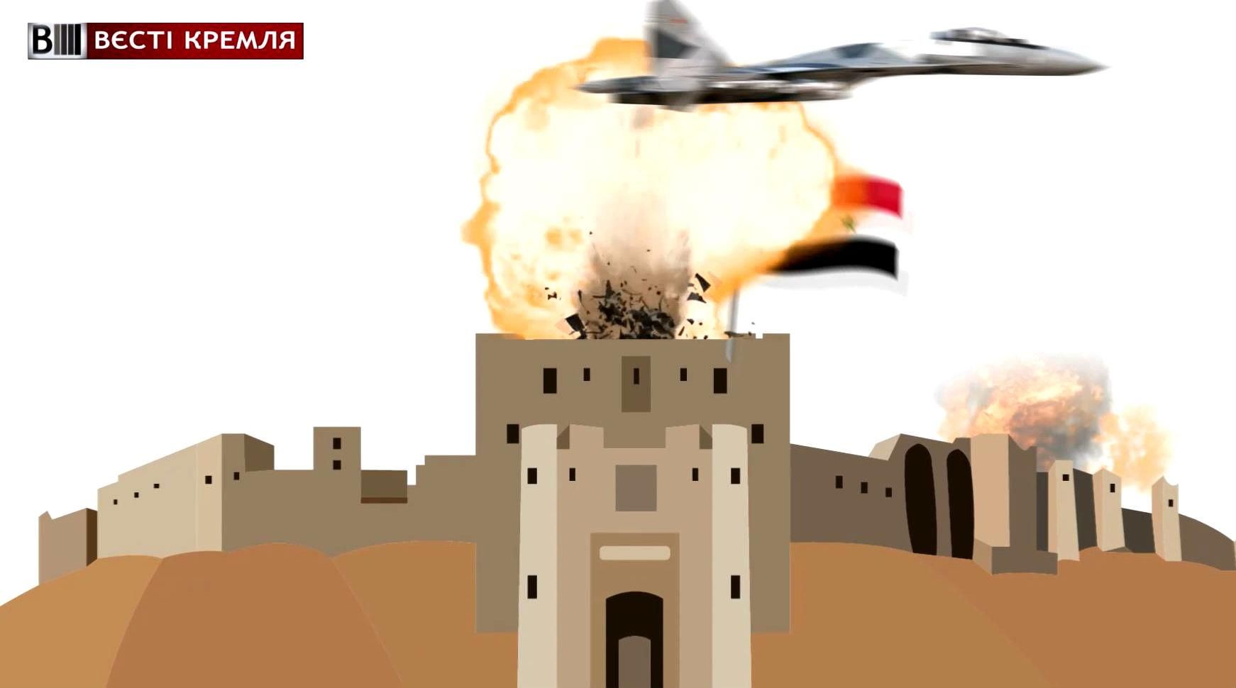 Сколько россиян поддерживают войну в Сирии Сколько россиян поддерживают войну в Сирии