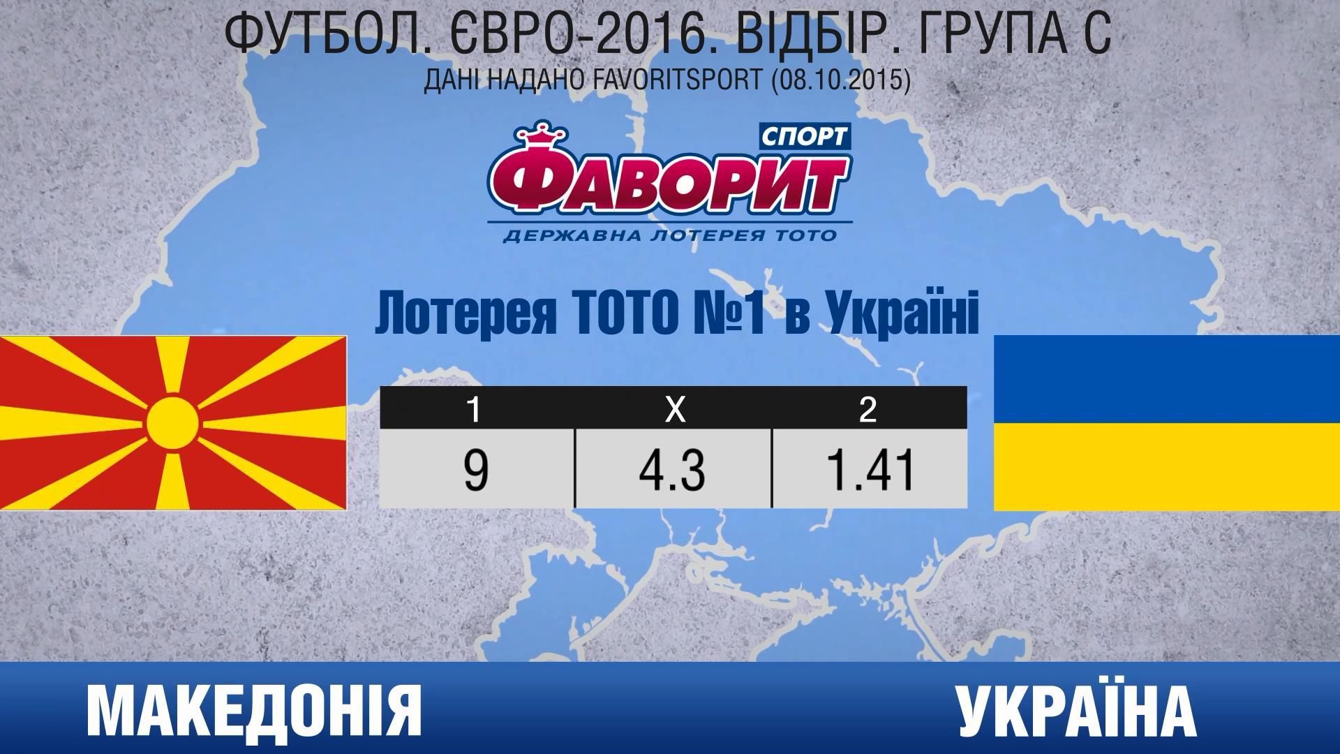 Українцям не варто розслаблятись у Македонії Українцям не варто розслаблятись у Македонії
