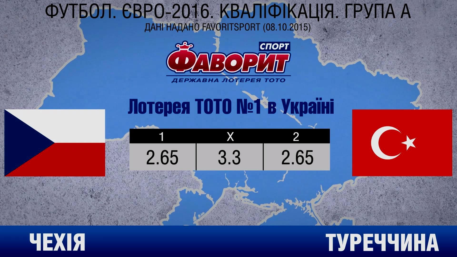 Туреччина побореться за місце у плей-оф на Євро-2016