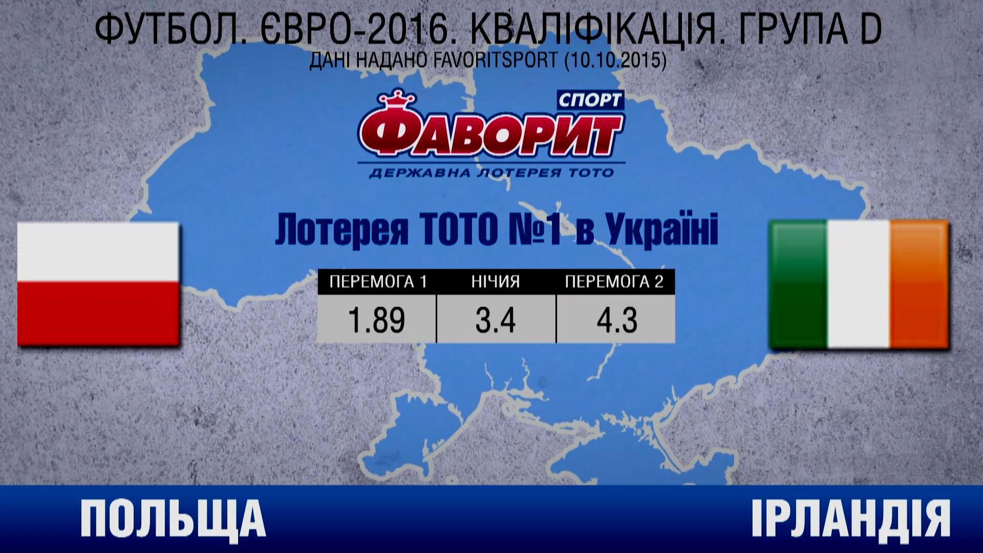 Польша и Ирландия будут сражаться за место в Евро-2016