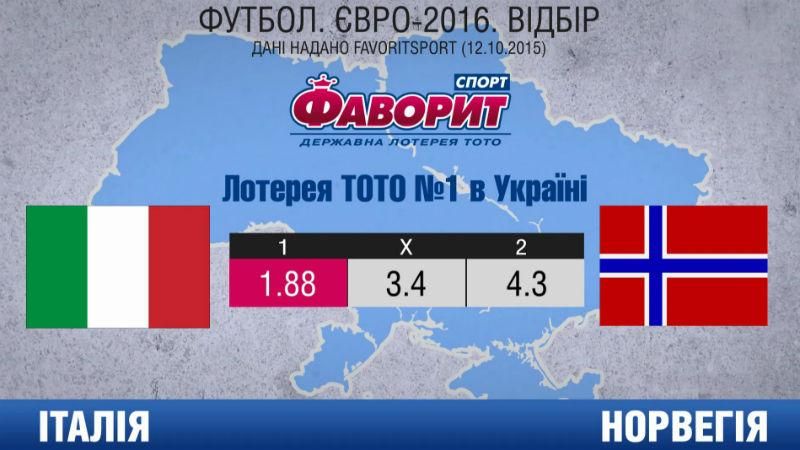 Збірна Норвегії спробує здобути путівку на чемпіонат Європи Збірна Норвегії спробує здобути путівку на чемпіонат Європи