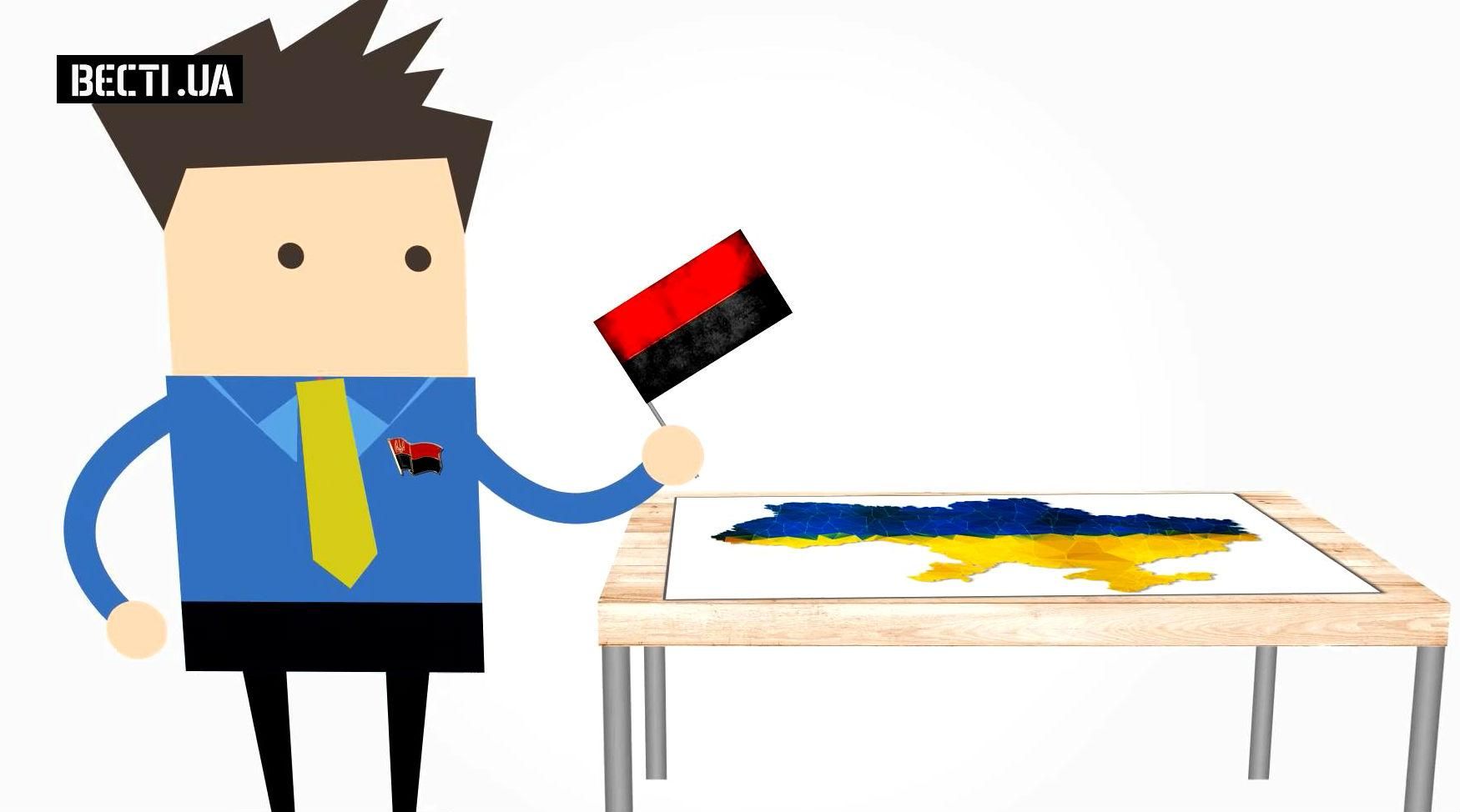 Скільки українців підтримують ОУН-УПА Скільки українців підтримують ОУН-УПА