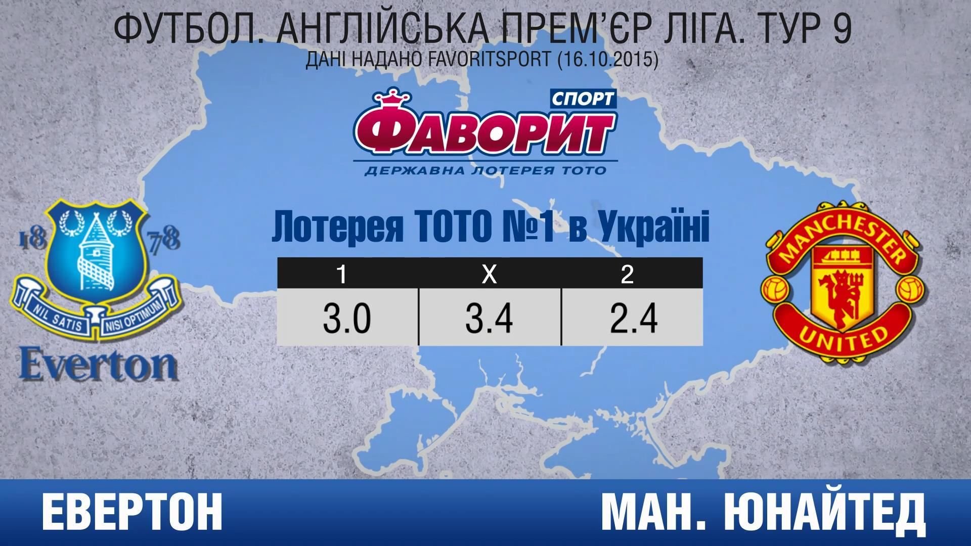 На "Манчестер Юнайтед" чекає важкий вояж — непоступливий "Евертон" На "Манчестер Юнайтед" чекає важкий вояж — непоступливий "Евертон"