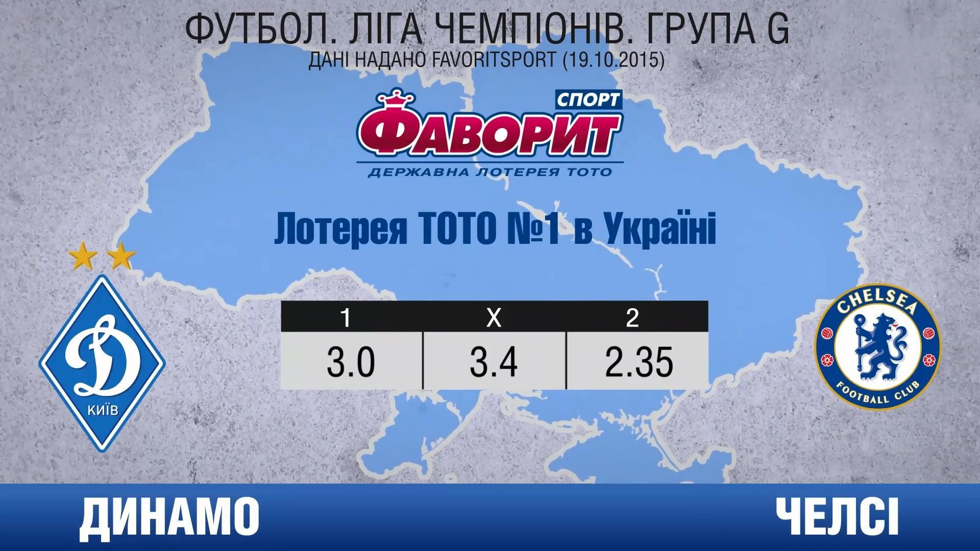 Київське "Динамо" вперше в історії зіграє проти чемпіона Англії