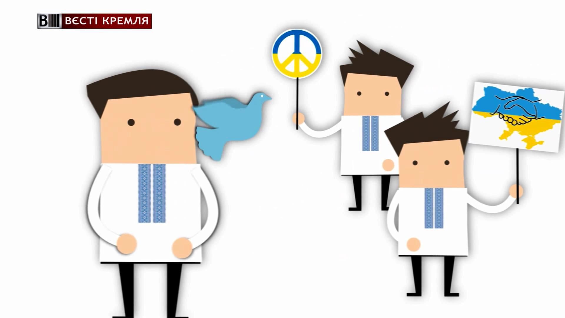 Скільки росіян вважає українців загрозою Скільки росіян вважає українців загрозою