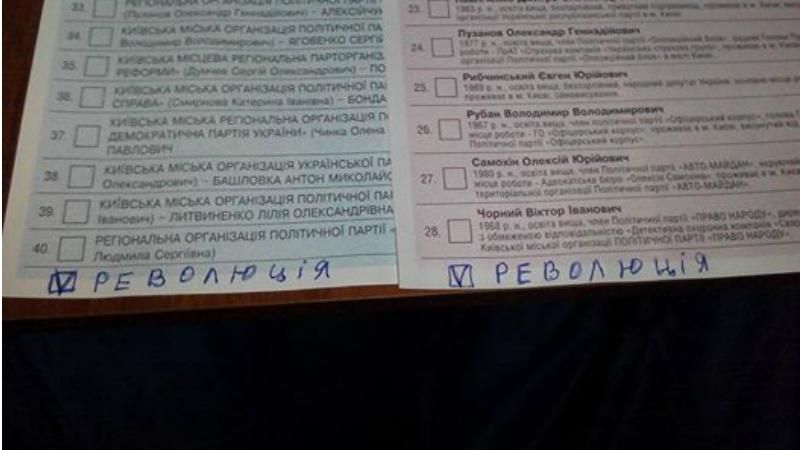 Я голосую за Чака Норриса: народное творчество на выборах