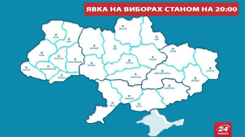 Скільки українців проявили свідомість (Інфографіка) Скільки українців проявили свідомість (Інфографіка)