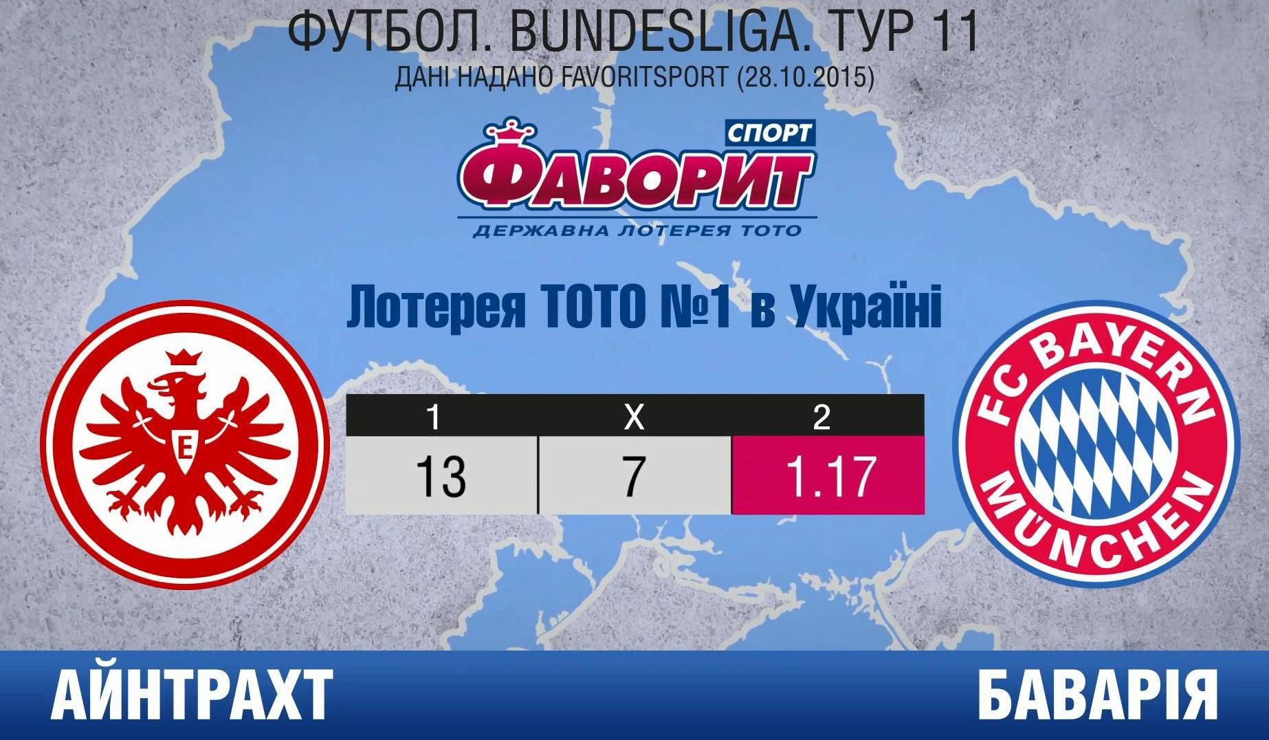 "Бавария" отправляется продолжать победную серию "Бавария" отправляется продолжать победную серию